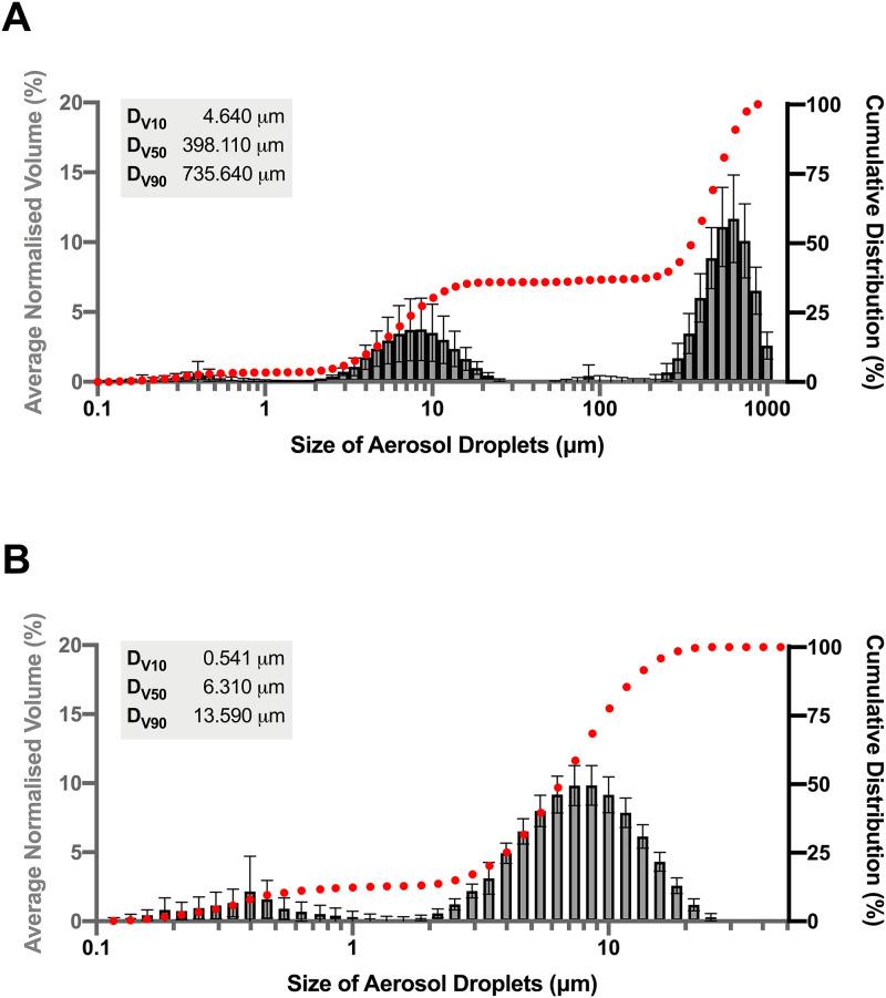 https://cdn.ncbi.nlm.nih.gov/pmc/blobs/625d/9473724/37a2099fcf1a/BIOMGB-000016-054102_1-g004.jpg