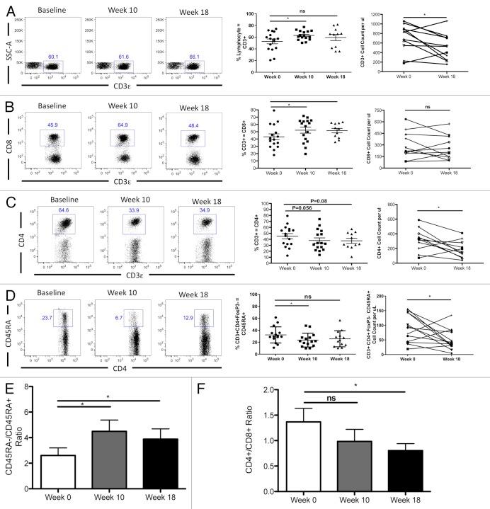 https://cdn.ncbi.nlm.nih.gov/pmc/blobs/625f/4004618/ce817ea374ac/onci-3-e27357-g2.jpg