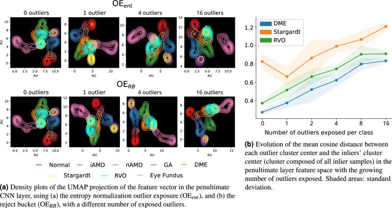 https://cdn.ncbi.nlm.nih.gov/pmc/blobs/6260/10533534/7646e1cbe804/41598_2023_43018_Fig4_HTML.jpg