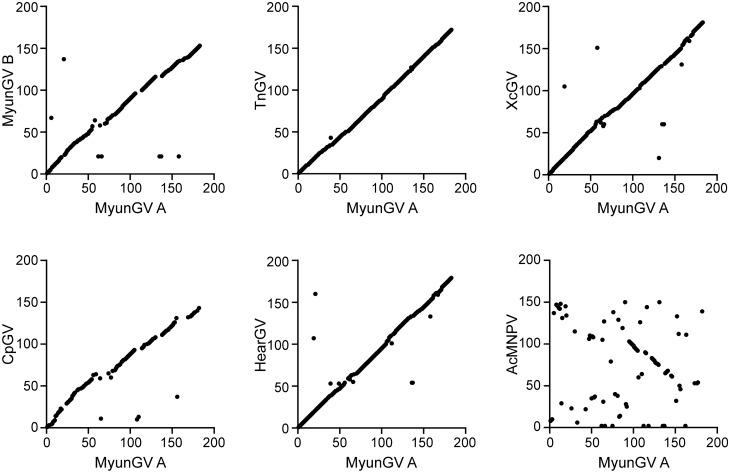 https://cdn.ncbi.nlm.nih.gov/pmc/blobs/6263/7801670/abad2759d307/41598_2020_80117_Fig2_HTML.jpg