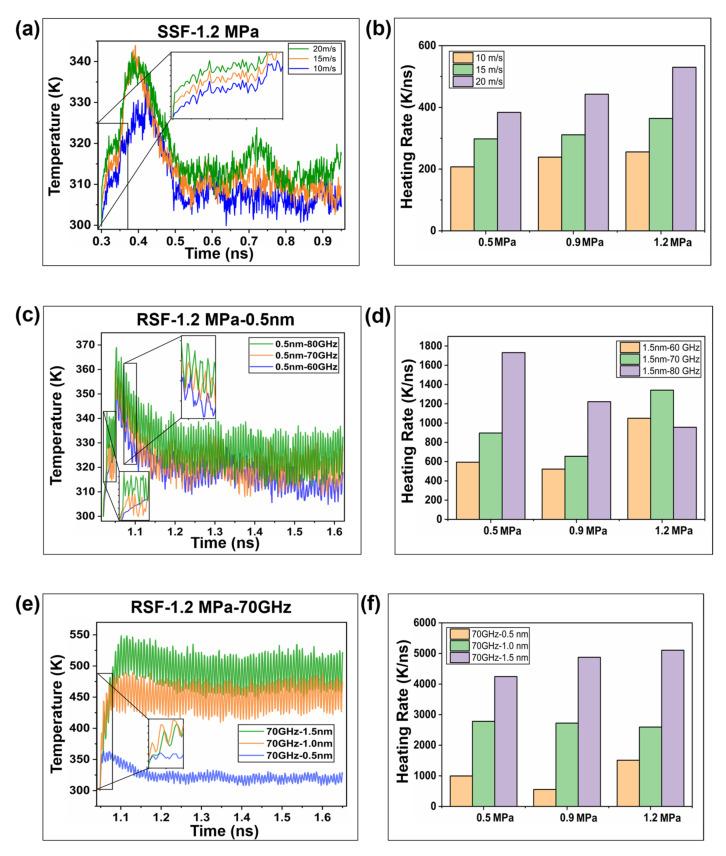 https://cdn.ncbi.nlm.nih.gov/pmc/blobs/626a/8910906/662c80919e1e/ijms-23-02829-g009.jpg