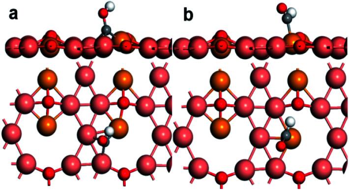 https://cdn.ncbi.nlm.nih.gov/pmc/blobs/626b/9251637/c2df9699d4c0/d2ra02753d-f3.jpg