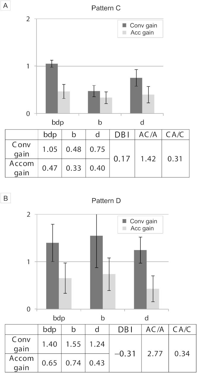 https://cdn.ncbi.nlm.nih.gov/pmc/blobs/626c/4270963/2b512a7b8c5c/gr5.jpg