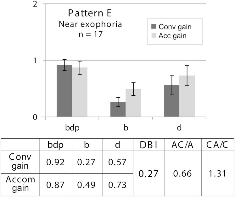 https://cdn.ncbi.nlm.nih.gov/pmc/blobs/626c/4270963/5e0572842848/gr6.jpg
