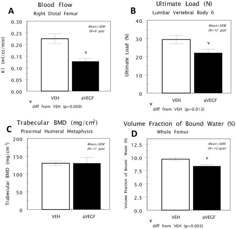 https://cdn.ncbi.nlm.nih.gov/pmc/blobs/626e/6535464/2bc211450284/gr2.jpg