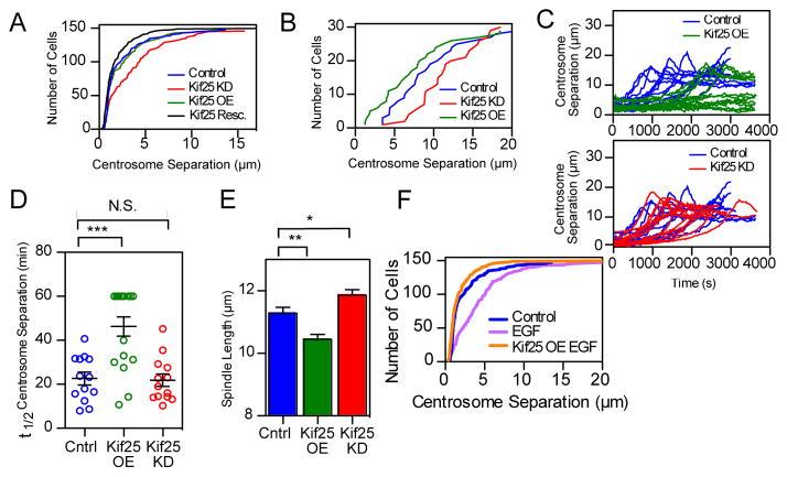 https://cdn.ncbi.nlm.nih.gov/pmc/blobs/6272/5376238/e8d3471766b9/nihms849667f2.jpg