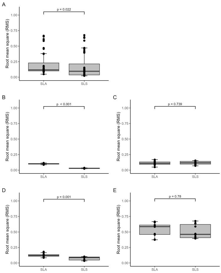 https://cdn.ncbi.nlm.nih.gov/pmc/blobs/6276/11477136/72b91cde3106/jcm-13-05848-g008.jpg