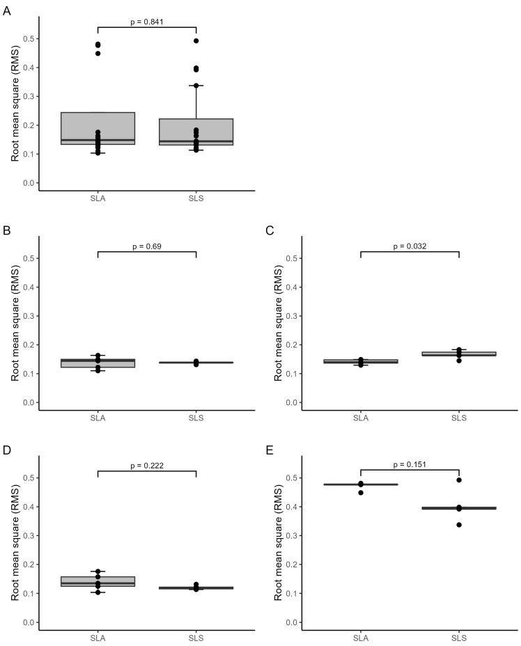 https://cdn.ncbi.nlm.nih.gov/pmc/blobs/6276/11477136/c64eb6d07315/jcm-13-05848-g007.jpg