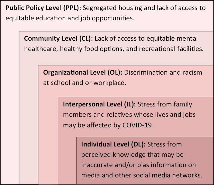 https://cdn.ncbi.nlm.nih.gov/pmc/blobs/627b/7520885/b35d194444be/IJMA-9-390-g001.jpg