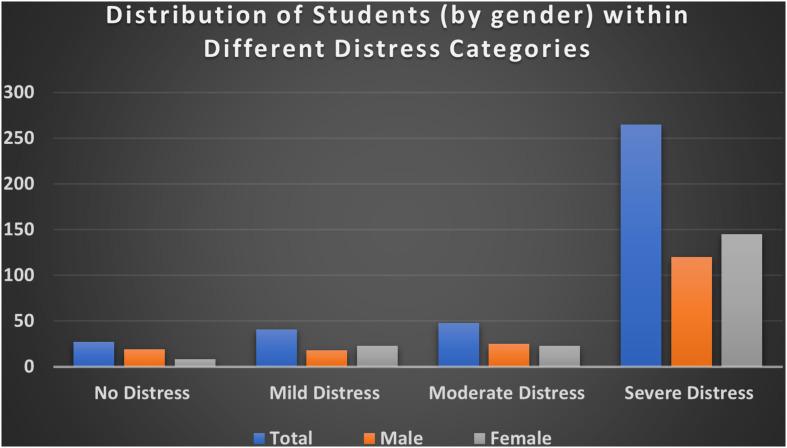 https://cdn.ncbi.nlm.nih.gov/pmc/blobs/627b/7677563/1c3844f7e59e/fpsyg-11-562213-g002.jpg