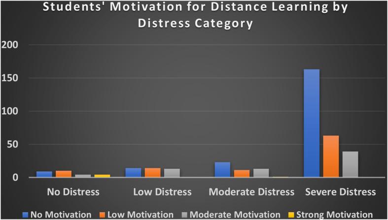 https://cdn.ncbi.nlm.nih.gov/pmc/blobs/627b/7677563/7e036c5d1826/fpsyg-11-562213-g003.jpg