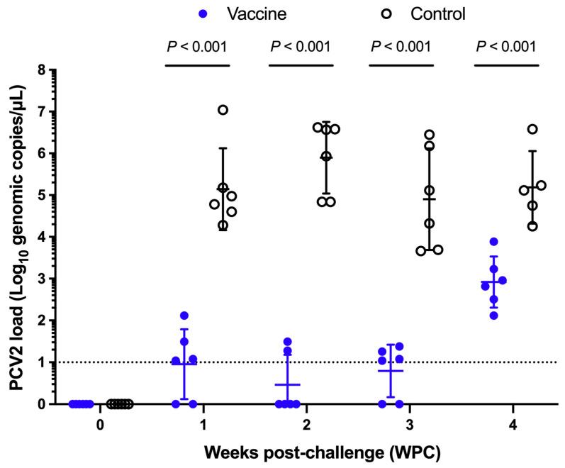 https://cdn.ncbi.nlm.nih.gov/pmc/blobs/6280/12030864/a546aeb15f8e/vaccines-13-00343-g004.jpg
