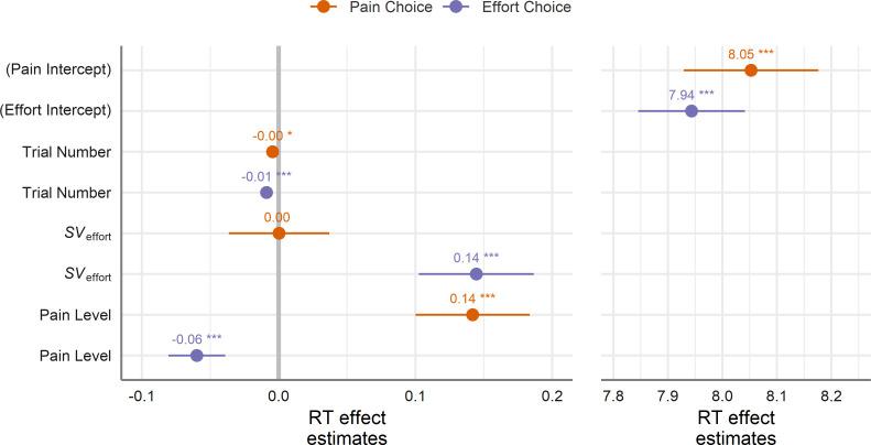 https://cdn.ncbi.nlm.nih.gov/pmc/blobs/6283/7714391/25cc206ad393/elife-59410-fig4.jpg