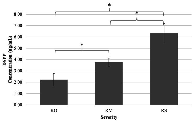 https://cdn.ncbi.nlm.nih.gov/pmc/blobs/6286/10909286/816de564acf8/12903_2024_4056_Fig2_HTML.jpg