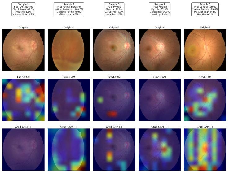 https://cdn.ncbi.nlm.nih.gov/pmc/blobs/6295/12387214/e78bf40874aa/jimaging-11-00275-g019.jpg