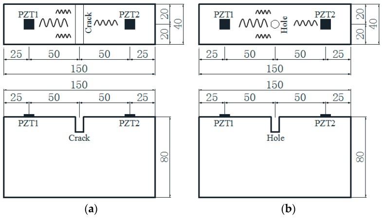 https://cdn.ncbi.nlm.nih.gov/pmc/blobs/6295/5982473/08dc0b6e627d/sensors-18-01563-g001.jpg