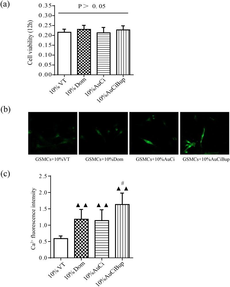https://cdn.ncbi.nlm.nih.gov/pmc/blobs/6296/9897790/bba90a1705da/IPHB_A_2173249_F0008_C.jpg
