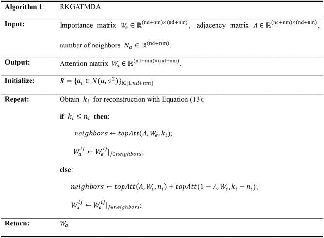 https://cdn.ncbi.nlm.nih.gov/pmc/blobs/6297/12275299/3a85a04a1983/12911_2025_3093_Figa_HTML.jpg