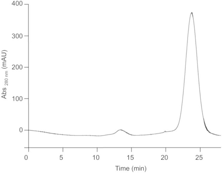https://cdn.ncbi.nlm.nih.gov/pmc/blobs/629a/4725576/19a9e55c34a6/gr2.jpg