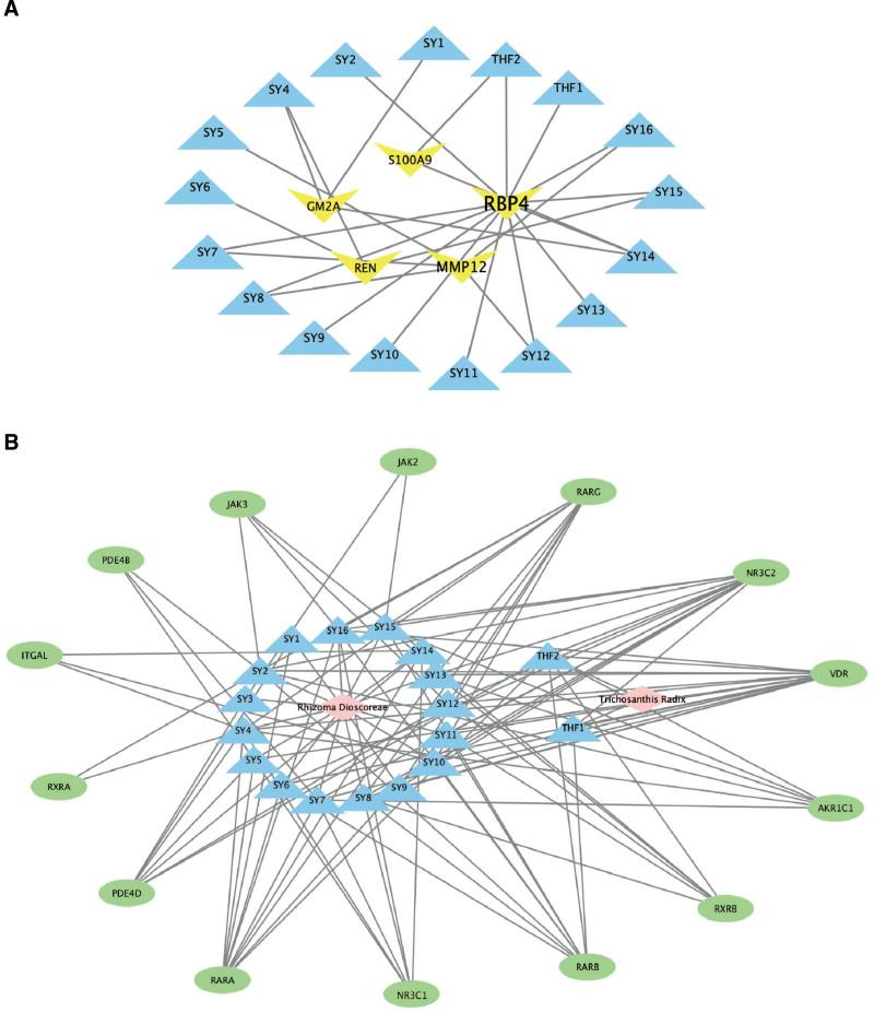 https://cdn.ncbi.nlm.nih.gov/pmc/blobs/629d/10470816/7ed707c1943e/medi-102-e34859-g008.jpg