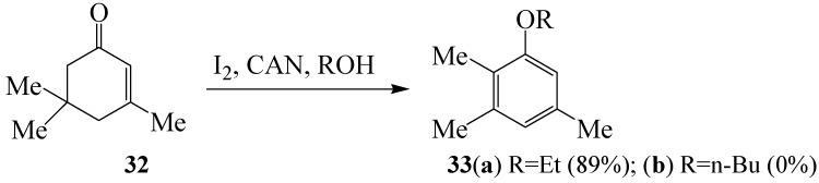 https://cdn.ncbi.nlm.nih.gov/pmc/blobs/629f/6254800/637ad0773efa/molecules-14-05308-sch013.jpg