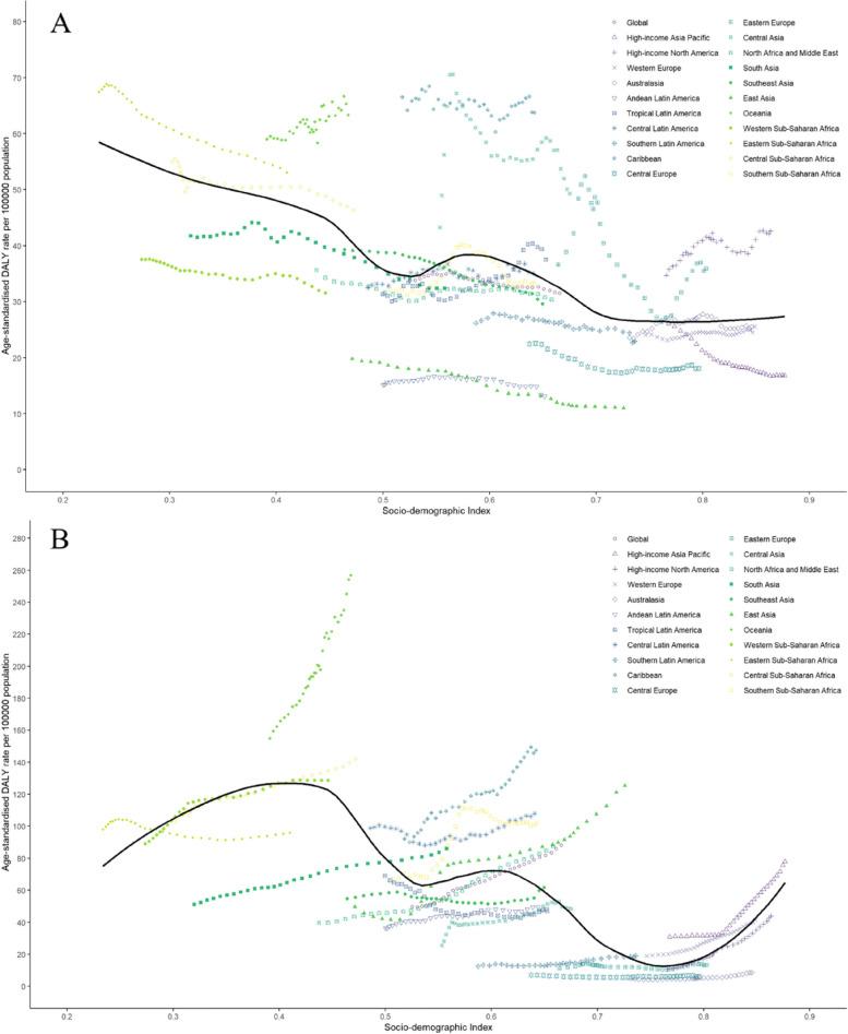 https://cdn.ncbi.nlm.nih.gov/pmc/blobs/62a4/11776159/f38afb180d4c/12916_2025_3890_Fig4_HTML.jpg