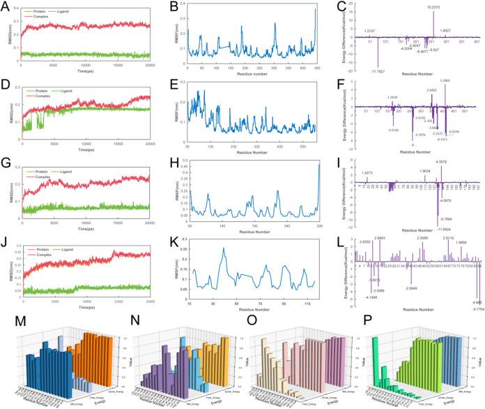 https://cdn.ncbi.nlm.nih.gov/pmc/blobs/62ae/12096195/b19fb447c8d4/ao5c00981_0016.jpg