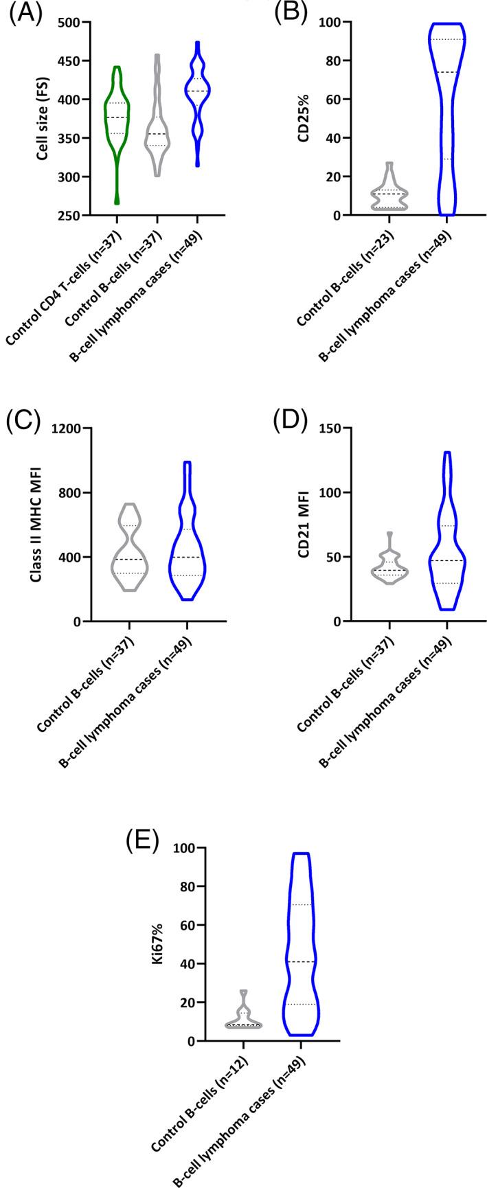 https://cdn.ncbi.nlm.nih.gov/pmc/blobs/62b4/9511060/f0558fbf0470/JVIM-36-1770-g001.jpg