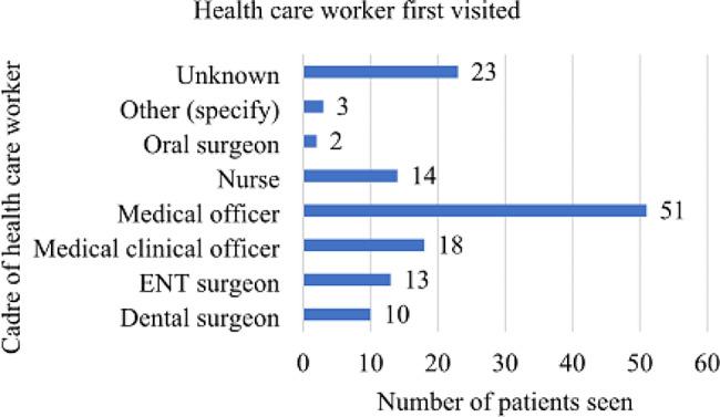 https://cdn.ncbi.nlm.nih.gov/pmc/blobs/62b5/11097497/6a028c737979/12957_2024_3407_Fig1_HTML.jpg