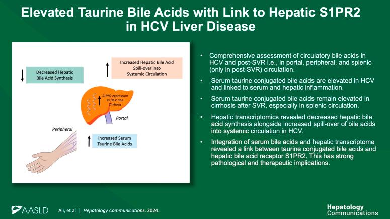 https://cdn.ncbi.nlm.nih.gov/pmc/blobs/62ba/11227361/79b172ae4a33/hc9-8-e0478-g001.jpg