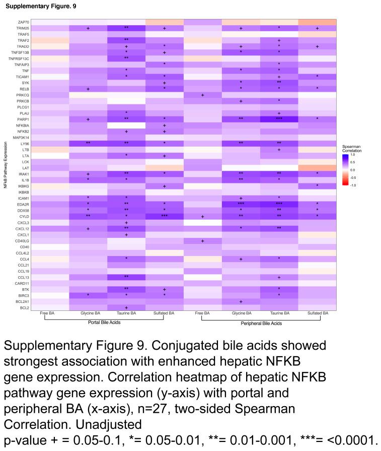 https://cdn.ncbi.nlm.nih.gov/pmc/blobs/62ba/11227361/8b3d7f0d3134/hc9-8-e0478-s009.jpg