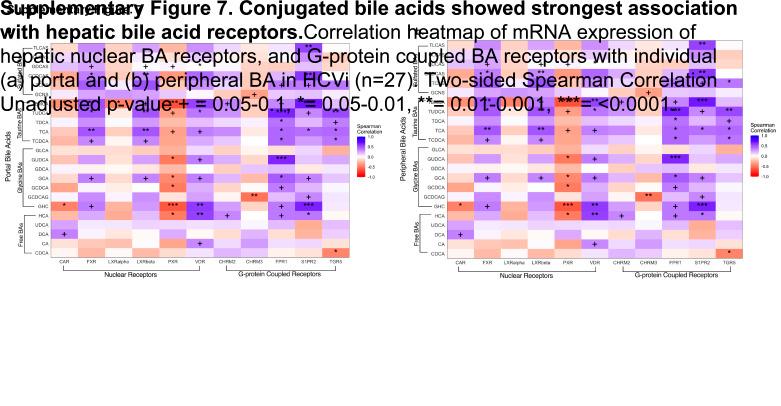 https://cdn.ncbi.nlm.nih.gov/pmc/blobs/62ba/11227361/904e786aa449/hc9-8-e0478-s007.jpg