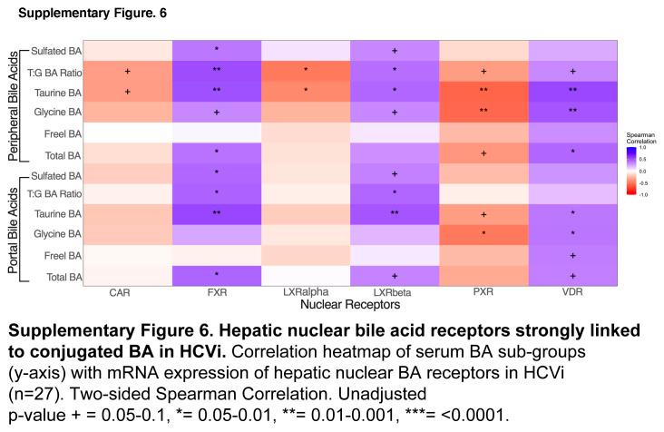 https://cdn.ncbi.nlm.nih.gov/pmc/blobs/62ba/11227361/a7855118ad13/hc9-8-e0478-s006.jpg