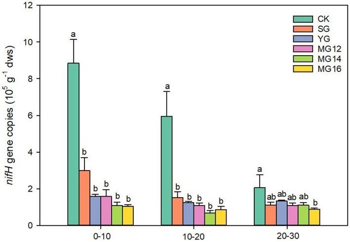 https://cdn.ncbi.nlm.nih.gov/pmc/blobs/62bf/10511875/ec318029b109/fmicb-14-1257521-g001.jpg