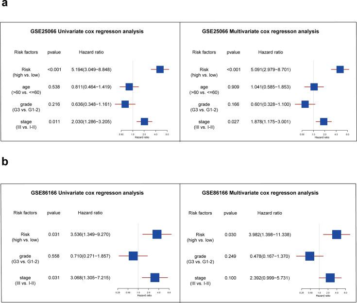 https://cdn.ncbi.nlm.nih.gov/pmc/blobs/62bf/12129453/371a6860987a/elife-100923-fig5.jpg