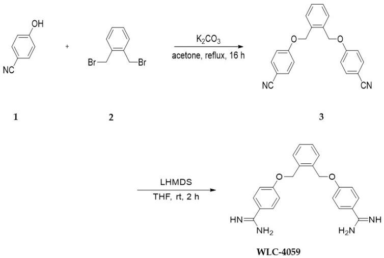 https://cdn.ncbi.nlm.nih.gov/pmc/blobs/62c0/9856166/bd69115c4828/biomolecules-13-00081-sch001.jpg