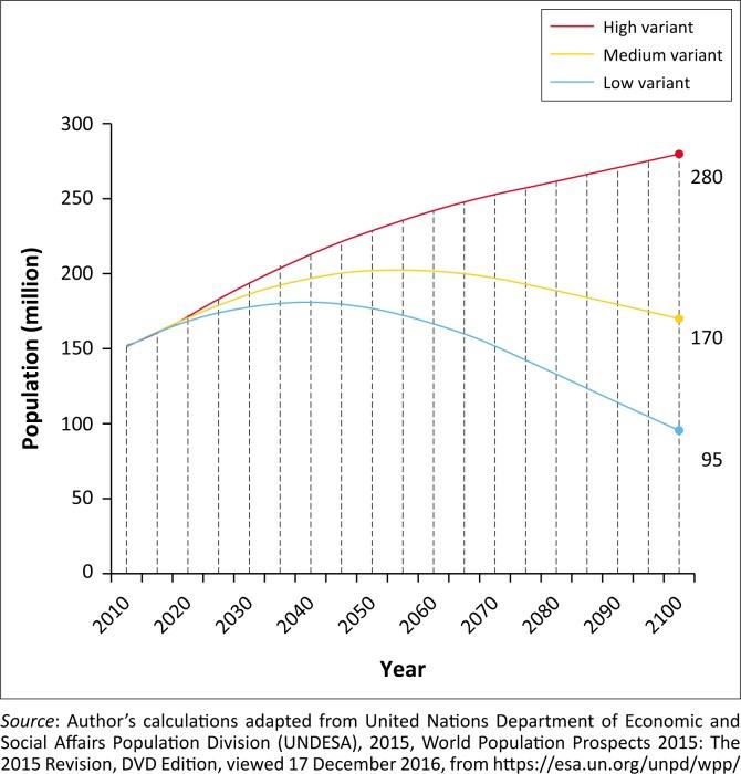 https://cdn.ncbi.nlm.nih.gov/pmc/blobs/62c3/6407464/e407b19d317d/JAMBA-11-535-g003.jpg