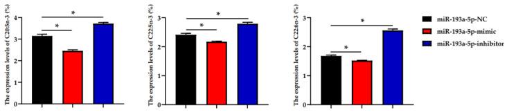 https://cdn.ncbi.nlm.nih.gov/pmc/blobs/62c9/7911131/5c60ce0d93dc/biomolecules-11-00157-g007.jpg