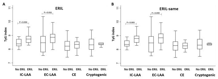 https://cdn.ncbi.nlm.nih.gov/pmc/blobs/62c9/8319389/3bba390188a6/41598_2021_94631_Fig1_HTML.jpg