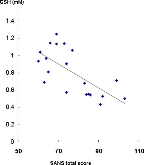 https://cdn.ncbi.nlm.nih.gov/pmc/blobs/62cb/2275307/fa5852ee44ba/pone.0001944.g002.jpg