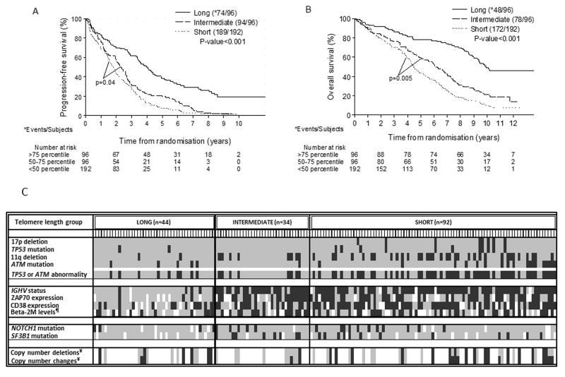 https://cdn.ncbi.nlm.nih.gov/pmc/blobs/62cd/4676082/be76564388ef/emss-64503-f0001.jpg