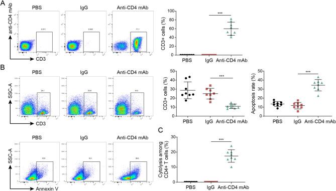https://cdn.ncbi.nlm.nih.gov/pmc/blobs/62ce/12180279/a47465171cd5/10020_2025_1286_Fig3_HTML.jpg