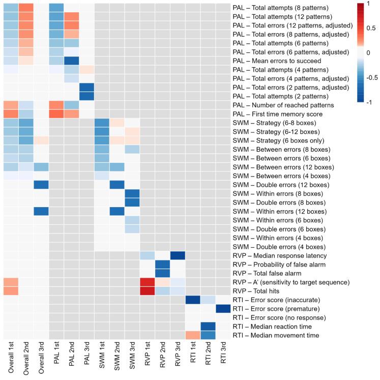 https://cdn.ncbi.nlm.nih.gov/pmc/blobs/62cf/11561001/2b3297b573cf/415_2024_12693_Fig2_HTML.jpg
