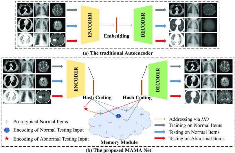 https://cdn.ncbi.nlm.nih.gov/pmc/blobs/62cf/8544938/aabfd4eebf6d/zhang1-3045295.jpg