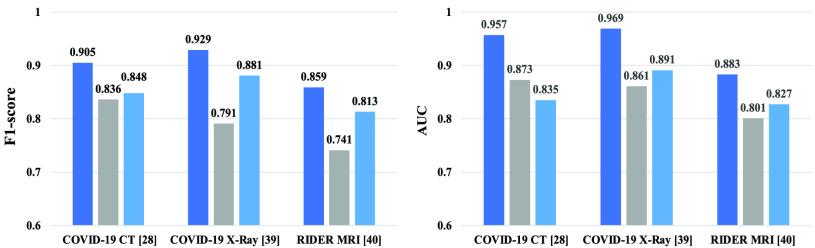 https://cdn.ncbi.nlm.nih.gov/pmc/blobs/62cf/8544938/f48d33902ad9/zhang10-3045295.jpg