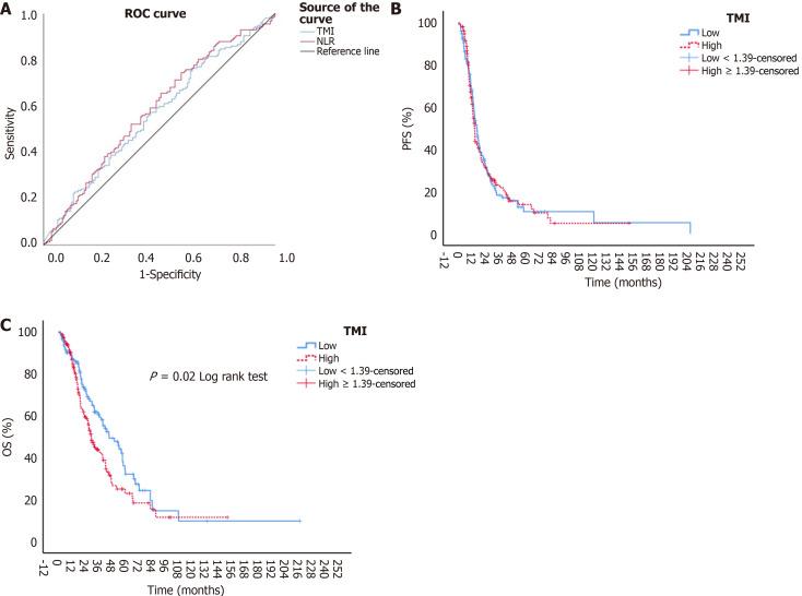 https://cdn.ncbi.nlm.nih.gov/pmc/blobs/62d5/12142231/355f8346dd3d/104341-g001.jpg
