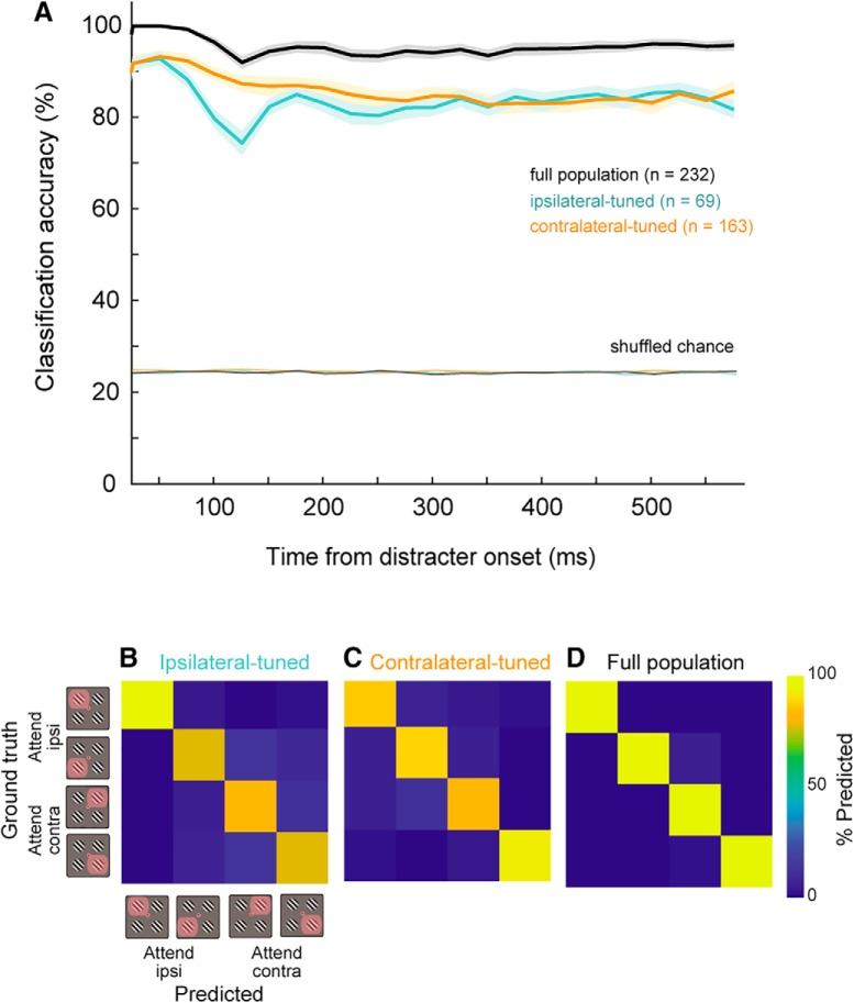 https://cdn.ncbi.nlm.nih.gov/pmc/blobs/62d7/6469883/4bf1937c6a9a/enu0021929140010.jpg