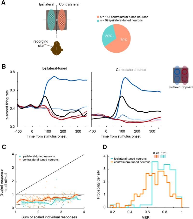 https://cdn.ncbi.nlm.nih.gov/pmc/blobs/62d7/6469883/4f6c1c8d6f8c/enu0021929140003.jpg