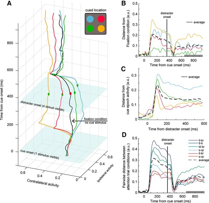 https://cdn.ncbi.nlm.nih.gov/pmc/blobs/62d7/6469883/863e752dc731/enu0021929140008.jpg