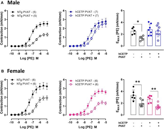 https://cdn.ncbi.nlm.nih.gov/pmc/blobs/62d8/11237897/4fd9065221e6/zqae024fig1.jpg